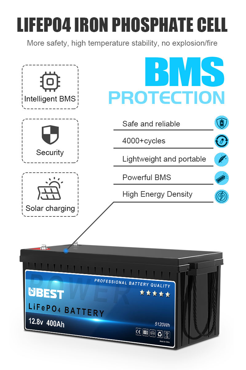 LiFePO4 Iron Phosphate Cell