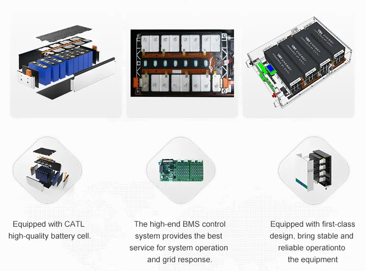 Manufacture Technology