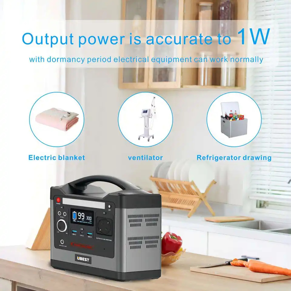 What can a 300W portable power station be used for?