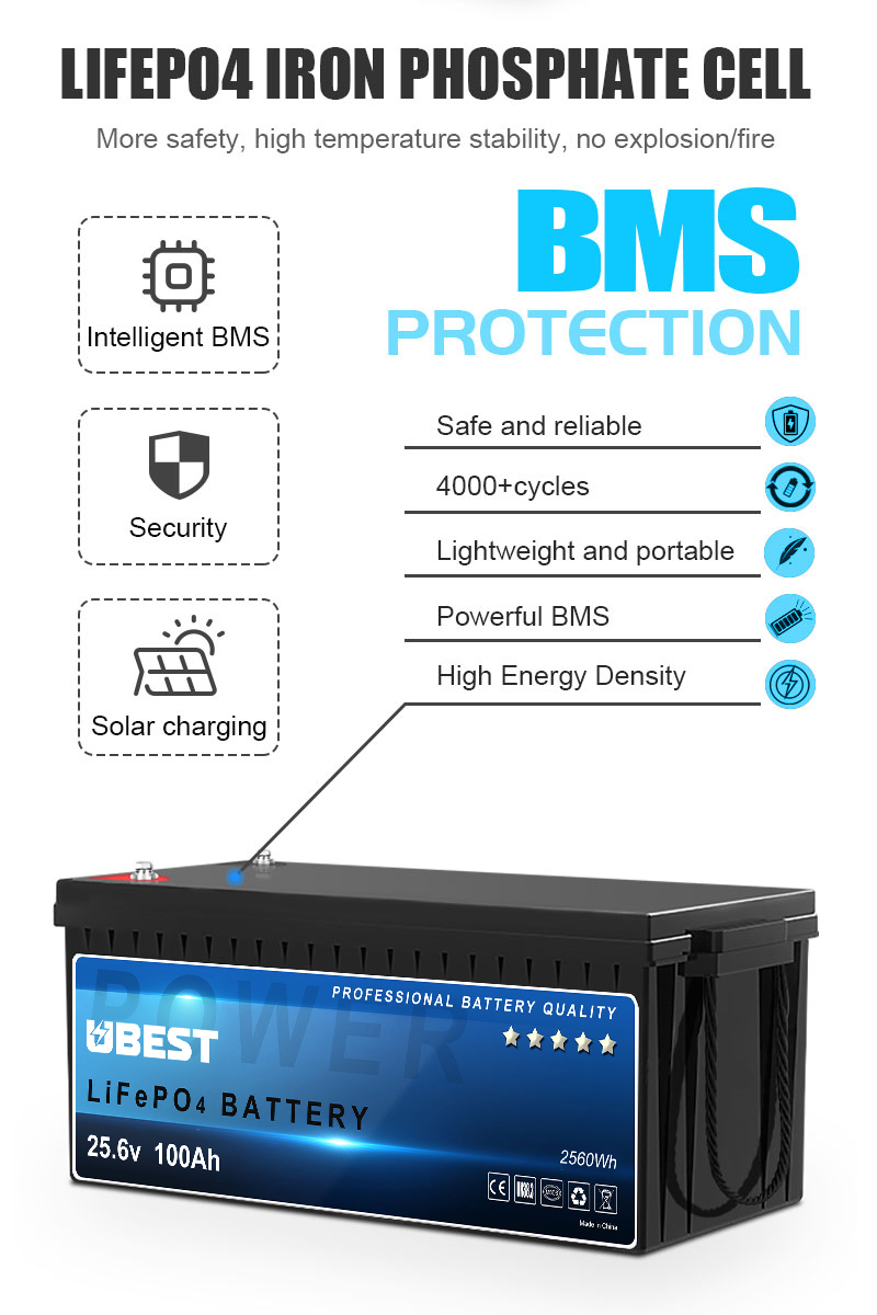 LiFePO4 Iron Phosphate Cell
