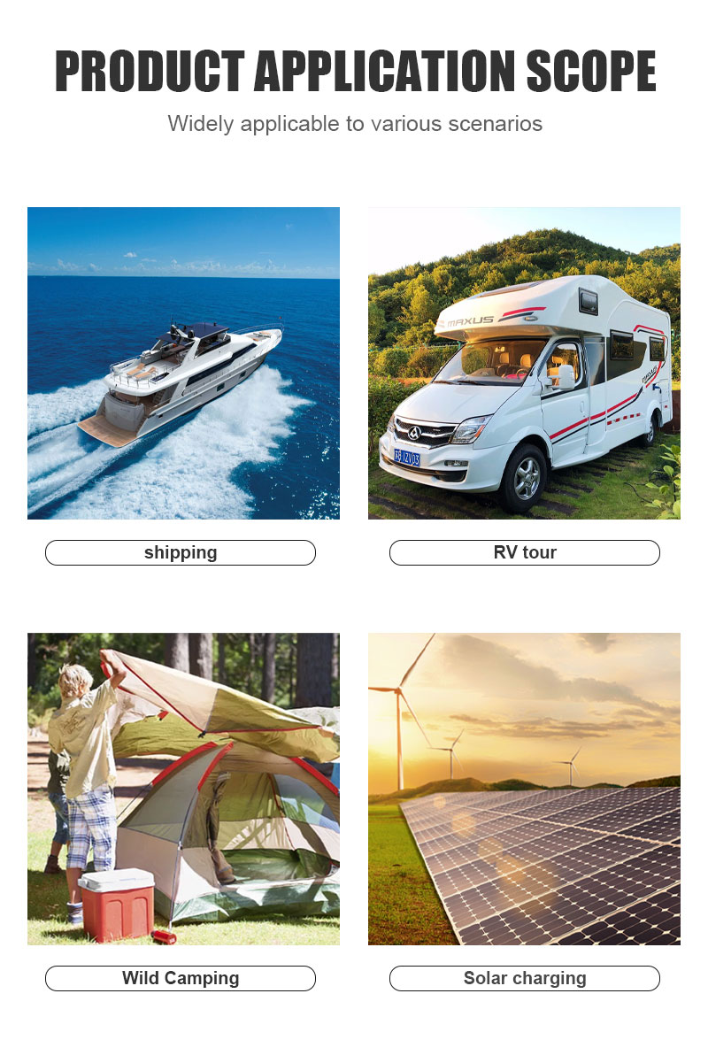 Product Application Scope