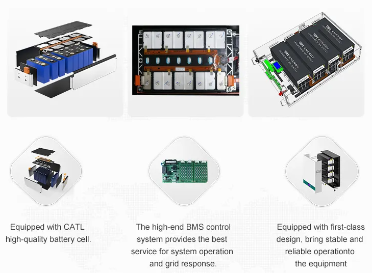 Manufacture Technology
