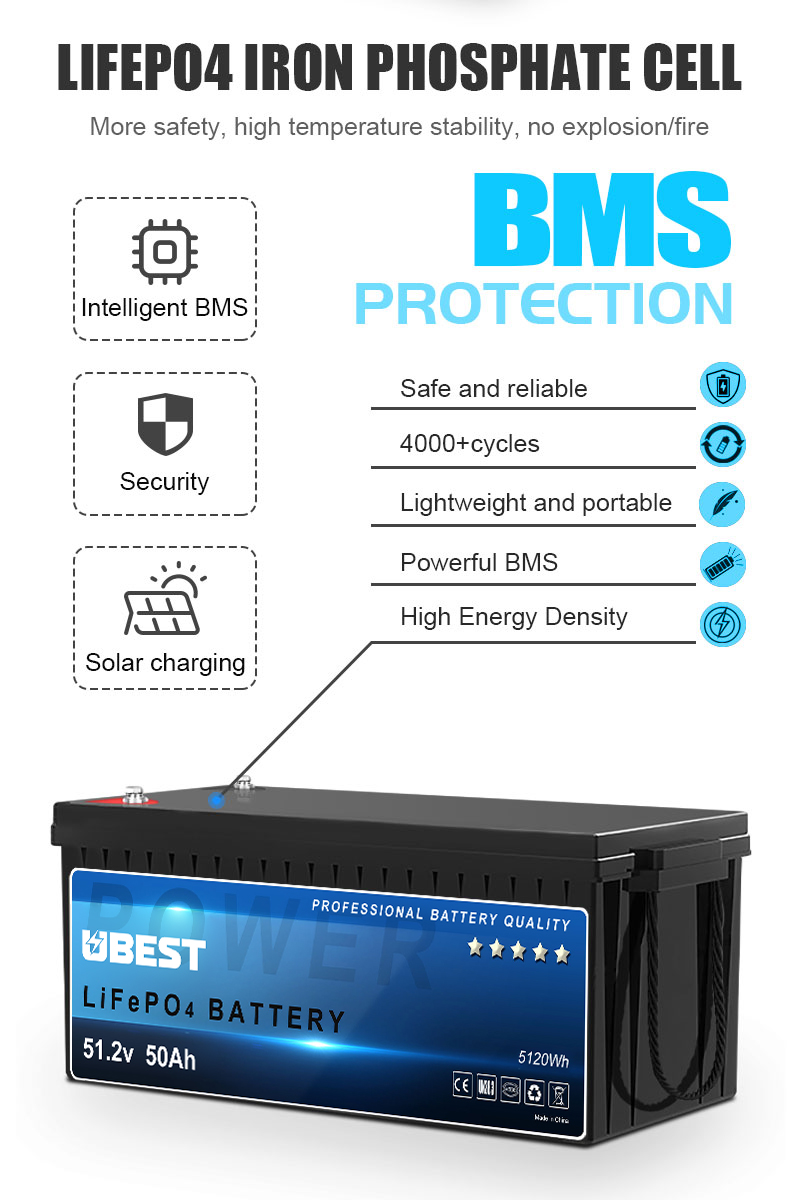 LiFePO4 Iron Phosphate Cell