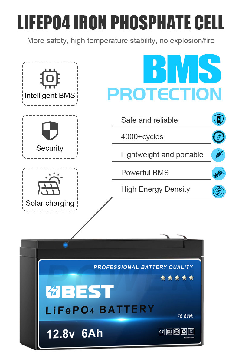 LiFePO4IronPhosphateCell