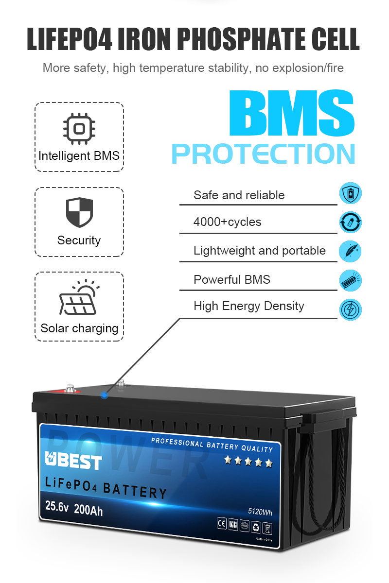 LiFePO4 Iron Phosphate Cell