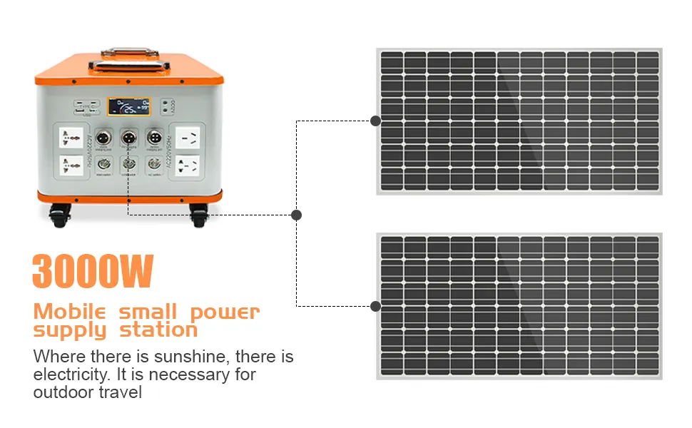 3000W 2500Wh portable power station
