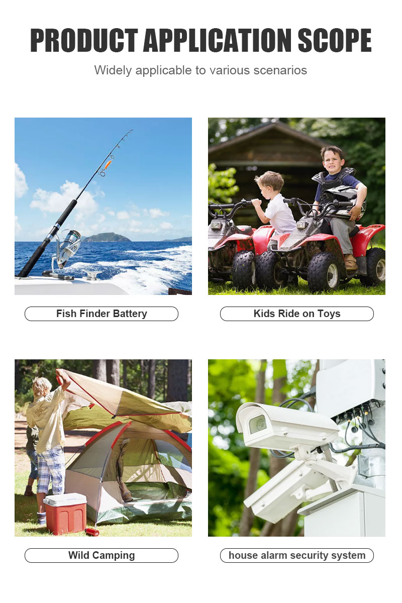 ProductApplicationScope