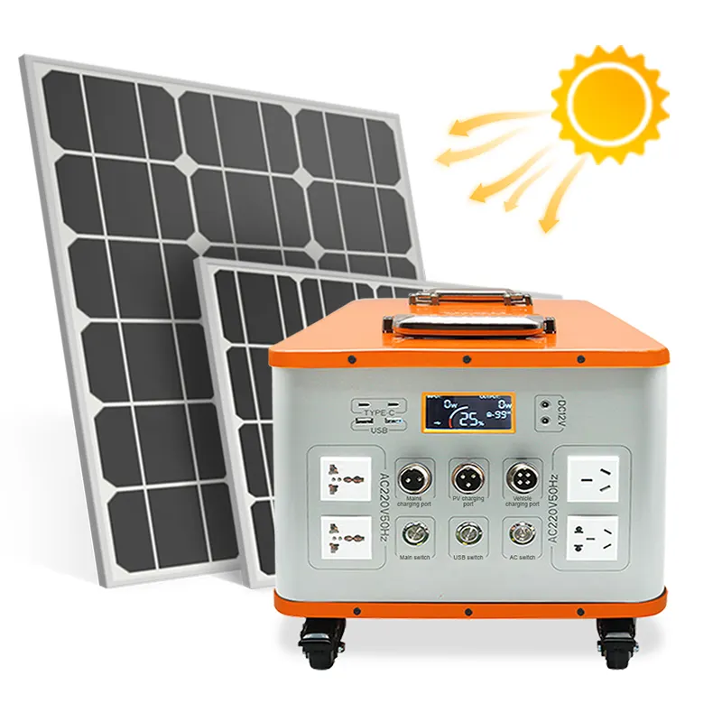 Advanced applications of portable power station