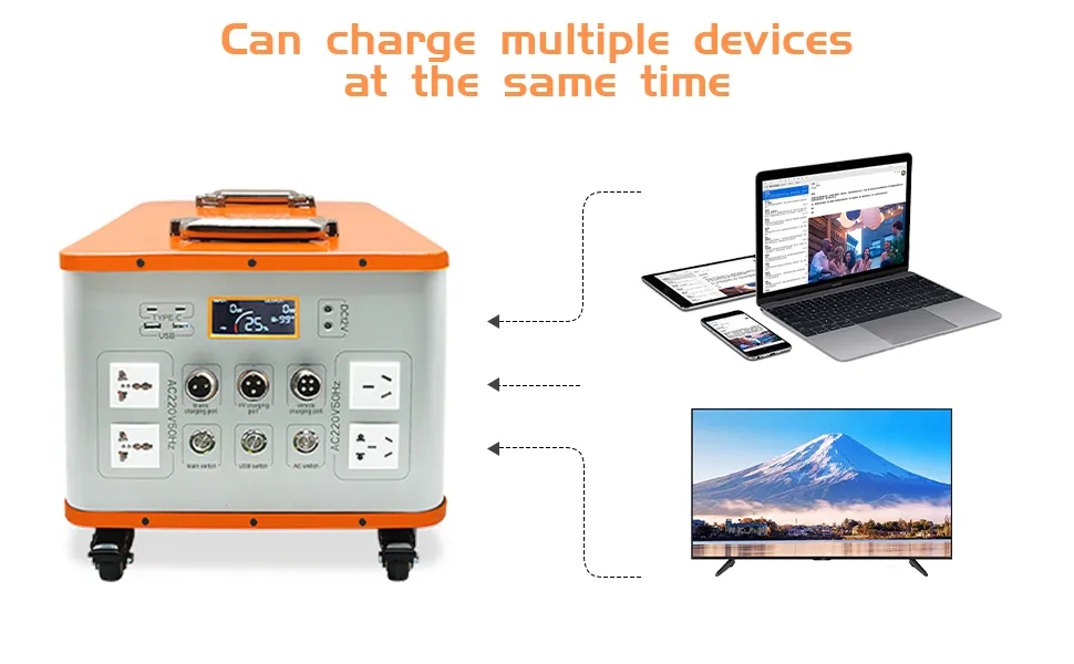 3000W 2500Wh portable power station